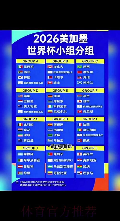 2026世界杯小组赛赛程详细安排观看指南官网入口 2026世界杯小组赛赛程详细安排观看指南官网入口