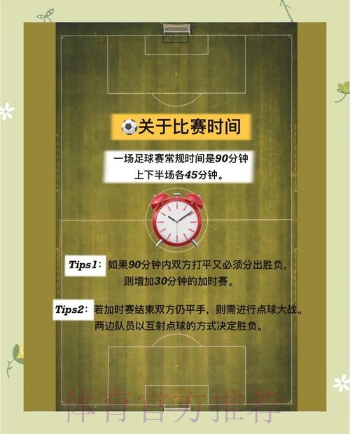 世界杯下注规则详解与技巧 世界杯下注规则详解与技巧