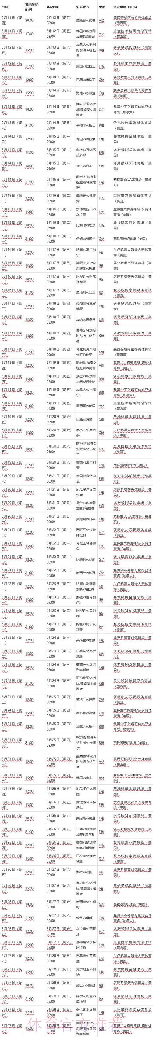 2026世界杯完整赛程完整版实时赛程在哪里看 2026世界杯完整赛程完整版实时赛程在哪里看