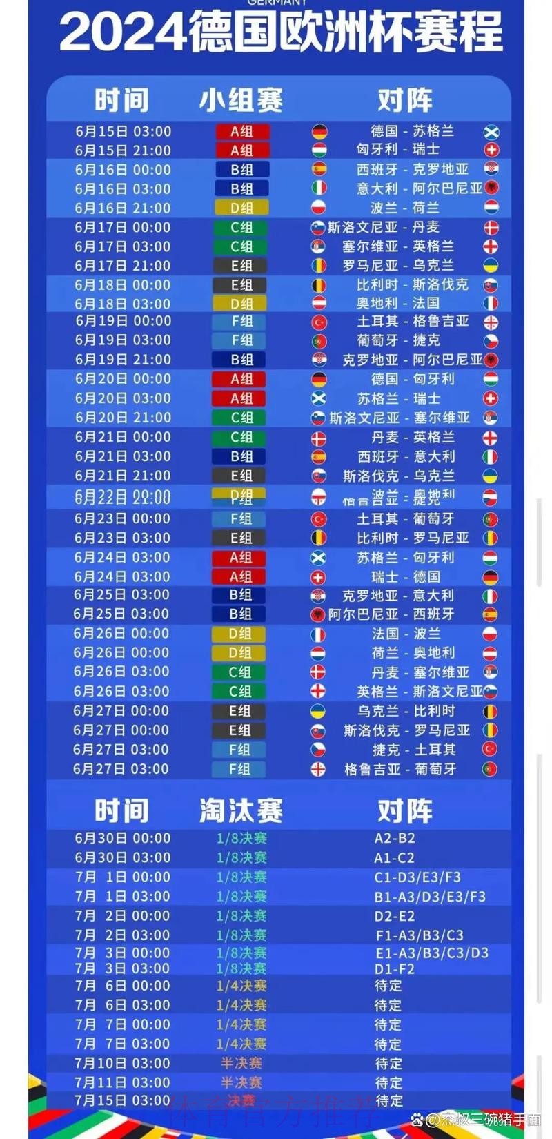 2026世界杯完整赛程完整版实时赛程在哪里看 2026世界杯完整赛程完整版实时赛程在哪里看